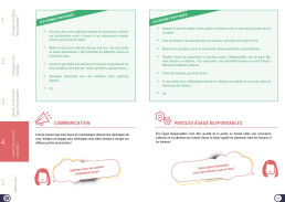 Sections sur la communication et le processus 'Égaux Responsables' avec bulles d'échanges.