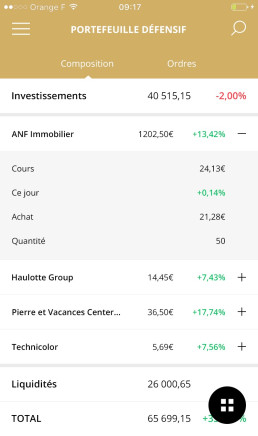 Détail d'un portefeuille d'investissement avec sa composition et les liquidités.