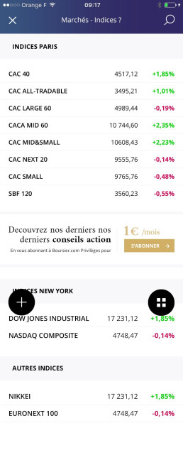 Vue détaillée des principaux indices boursiers mondiaux tels que le CAC 40 et le Dow Jones.